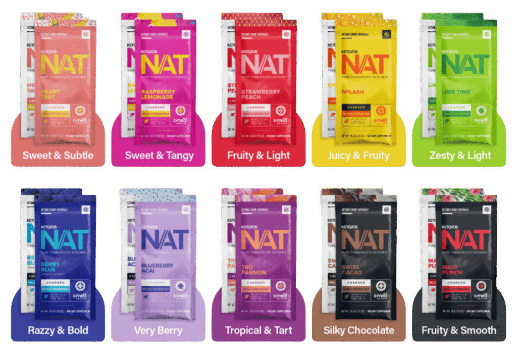 Therapeutische Ketone