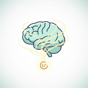 Lithium Bild Blog